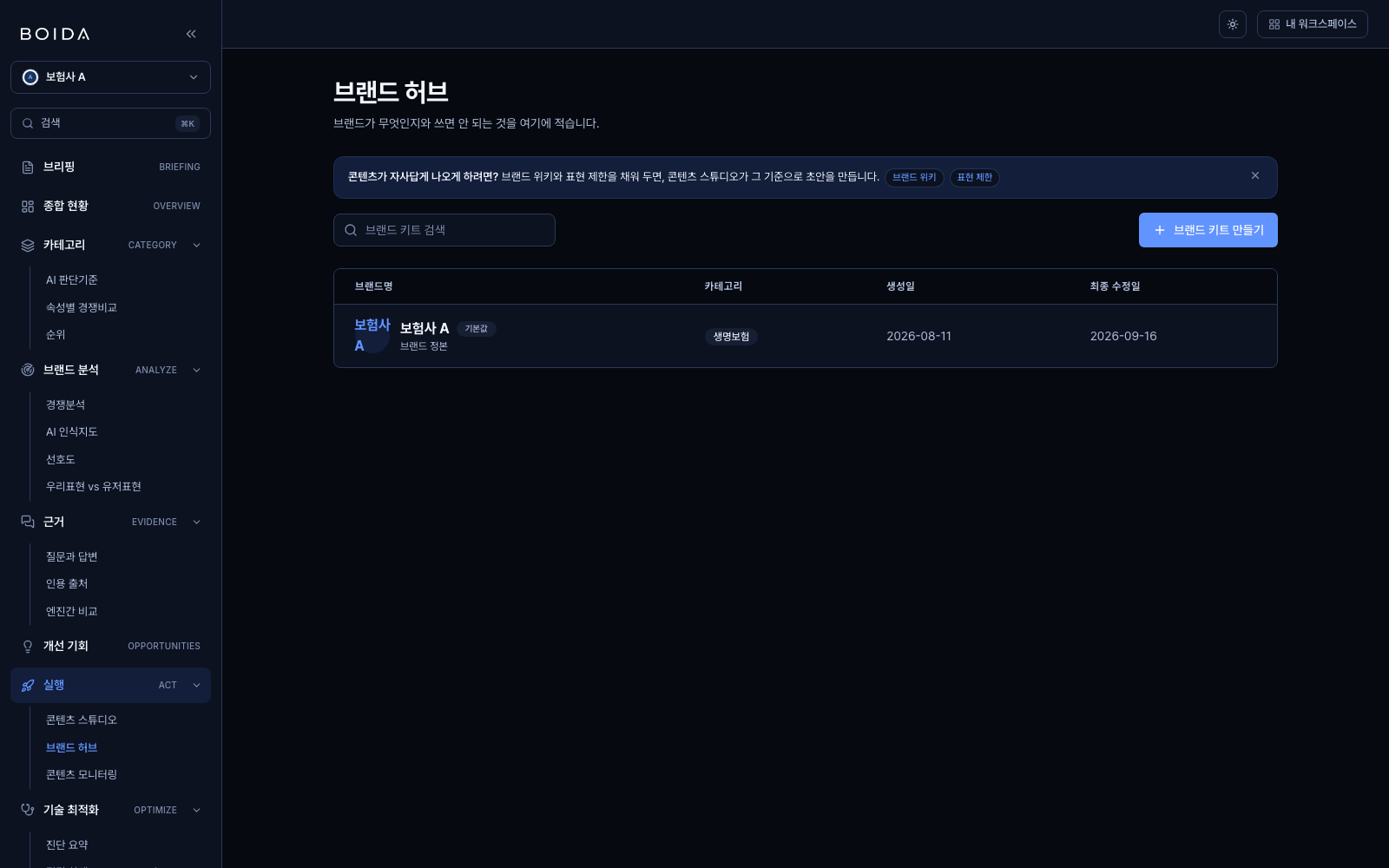 BOIDA 브랜드 허브 화면