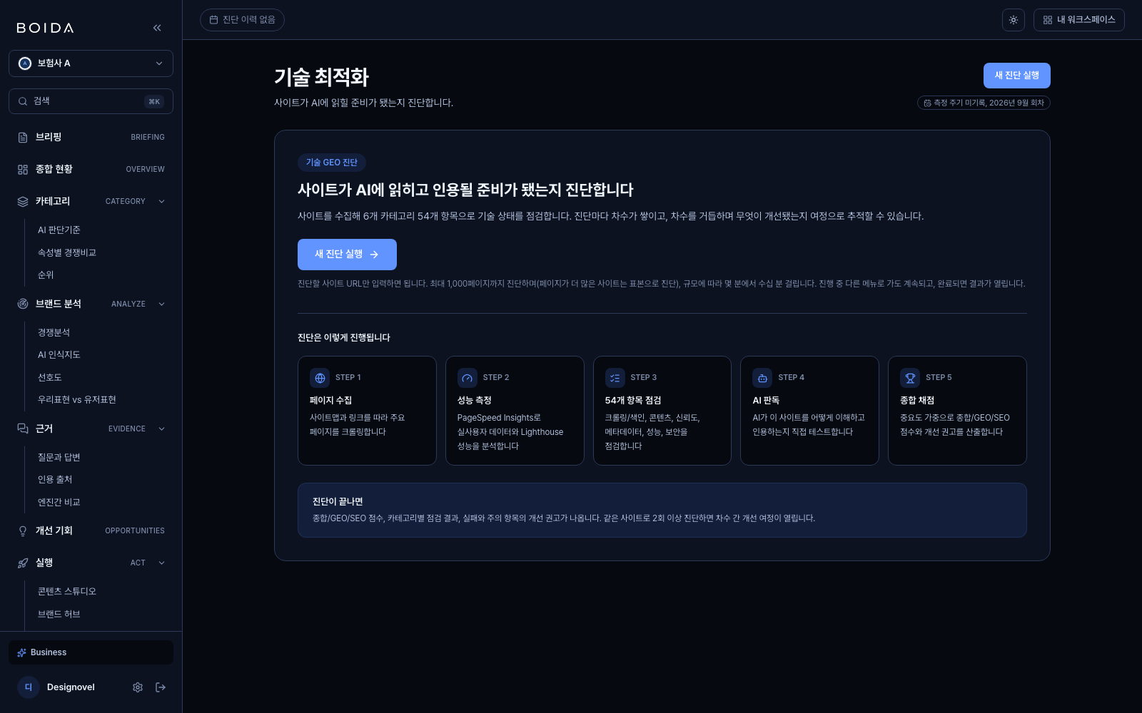 BOIDA 기술 최적화 화면